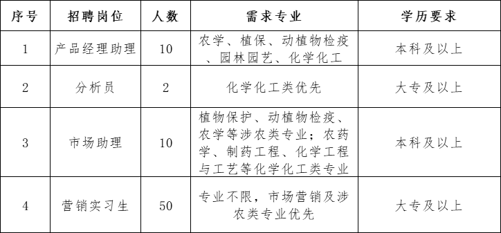 微信图片_20230315154324.png
