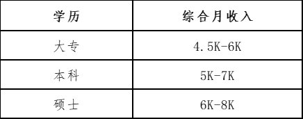微信图片_20230315154426.png