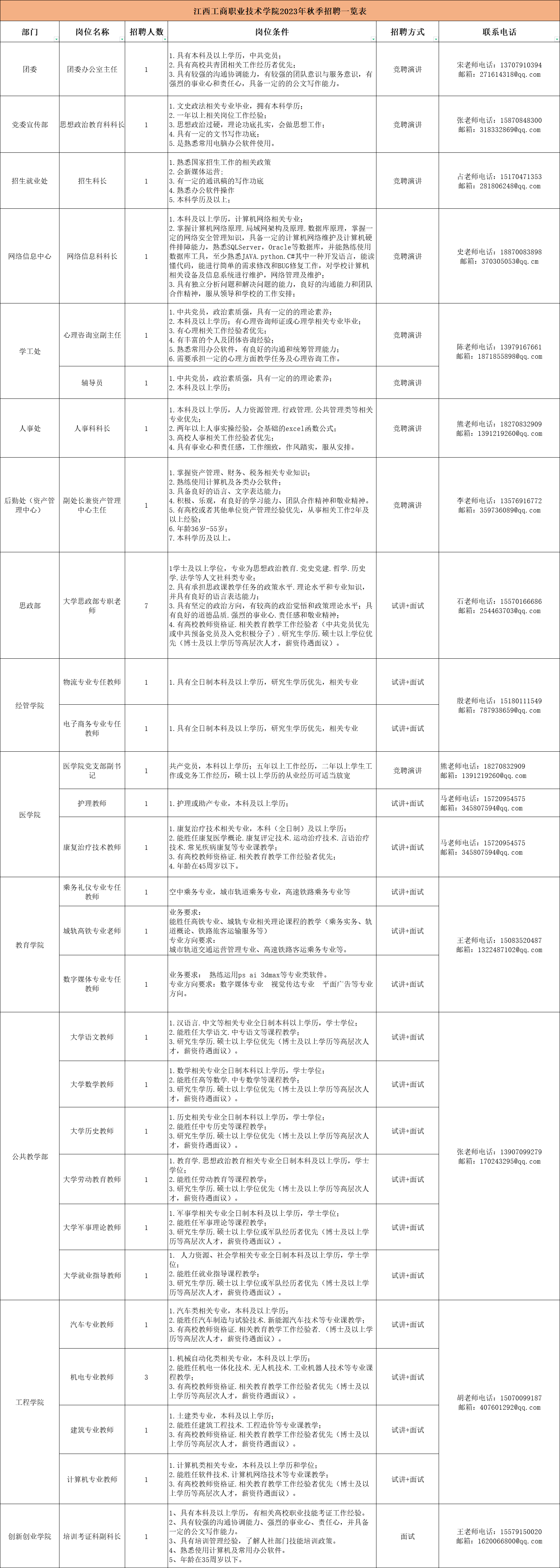 微信图片_20230912132721.png